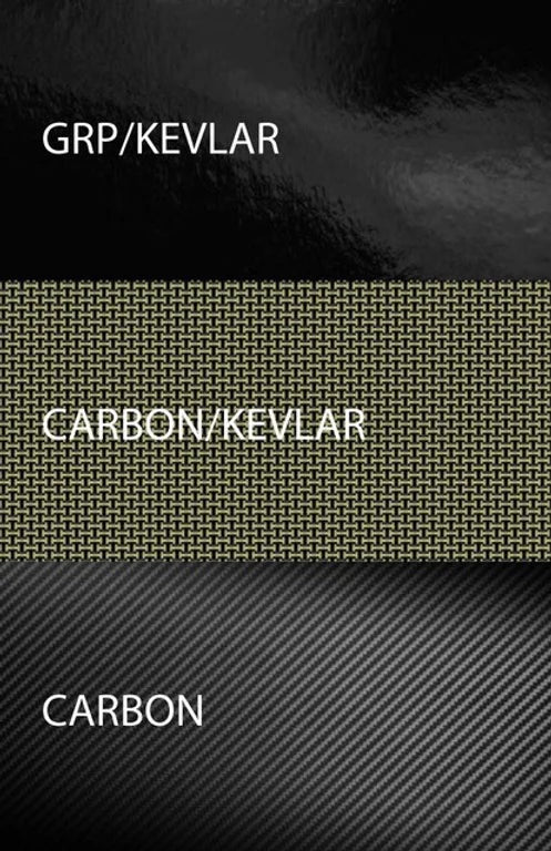 Corbeau Pro Series X bucket seat
