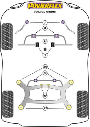 Powerflex Track Front Radius Arm To Chassis Bushes Caster Adjustable - F20, F21 1 Series - PFF5-1901GBLK
