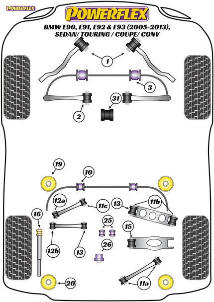 Powerflex Front Radius Arm To Chassis Bushes - E90, E92 & E93 3 Series M3 (2006-2013) - PFF5-401G